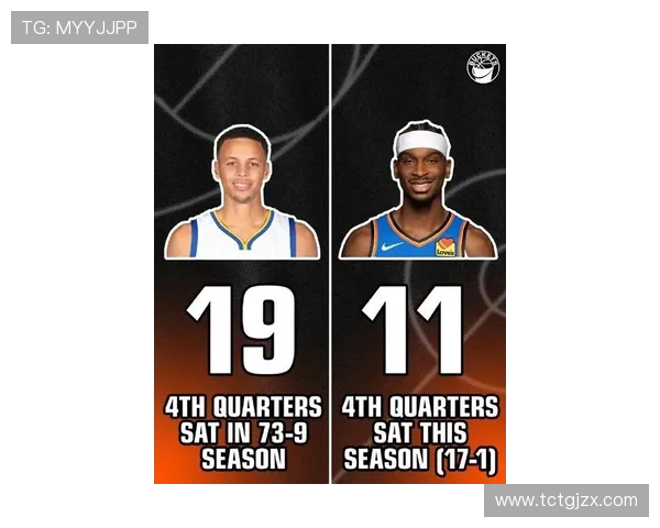 亚历山大30+7领衔库里缺席